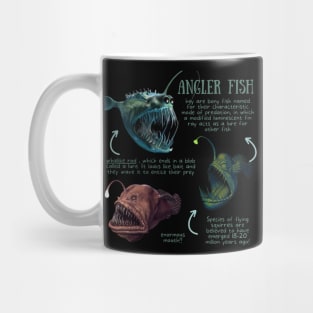 Animal Facts - Angler Fish Mug